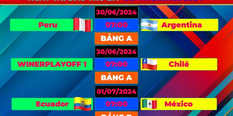 Lịch thi đấu Copa America 2024 bảng A